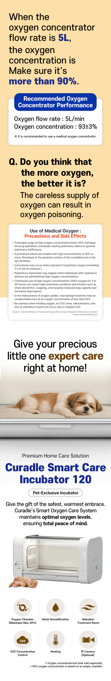 Curadle Smart Care Incubator PRO 120: Полный обзор возможностей серии 120