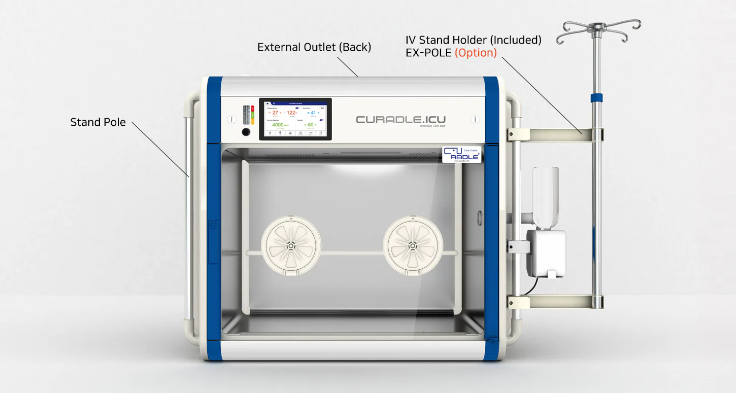 Curadle Smart Incubator PRO PLUS 160C V3: Подключаемое оборудование и инфузионная стойка