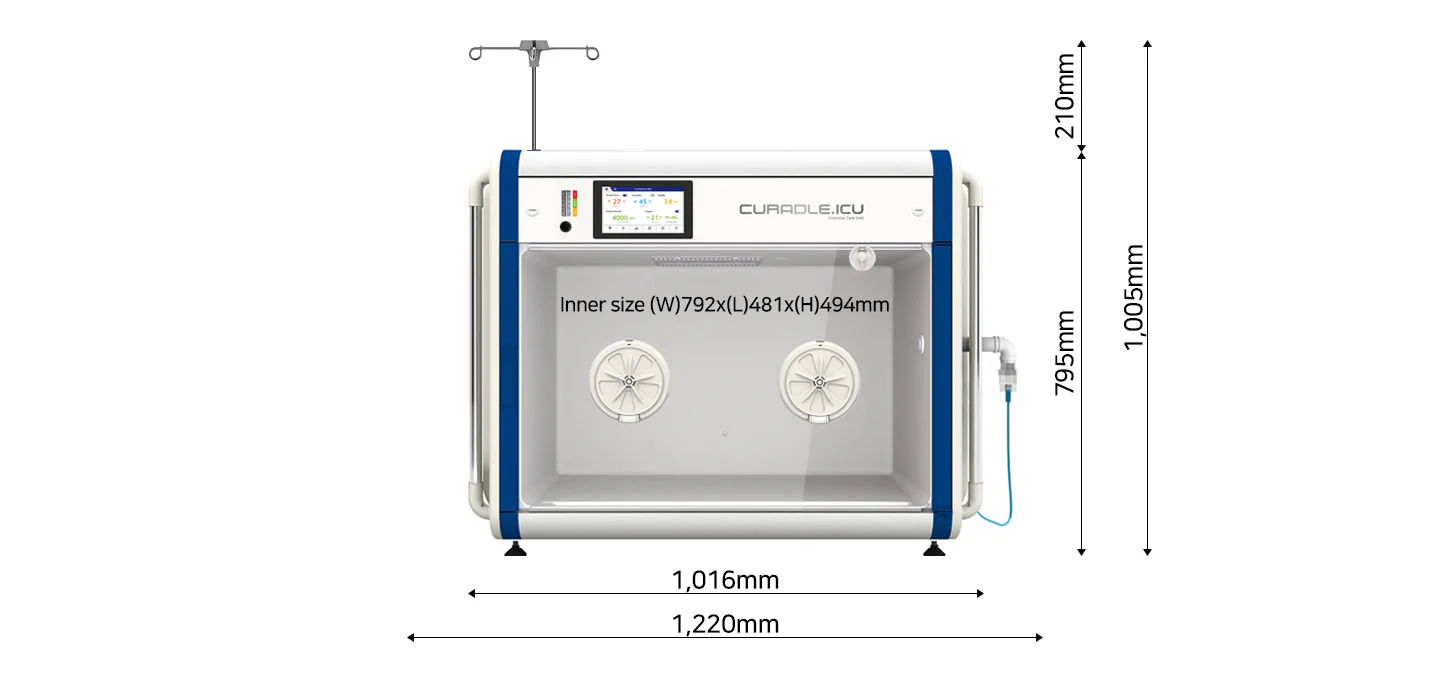 Curadle Smart Incubator PRO 190: Габариты камеры Curadle 190