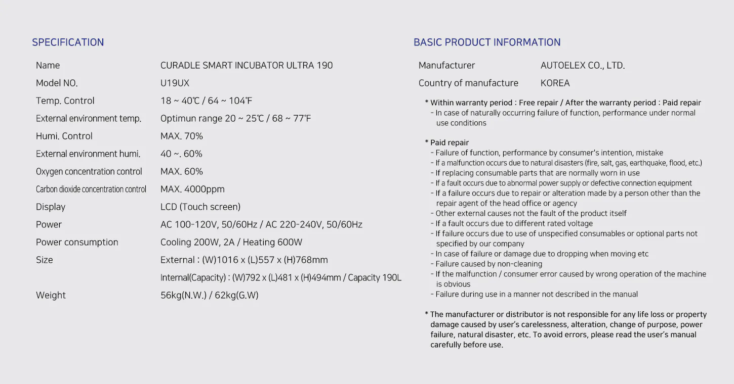 Curadle Smart Incubator ULTRA 190: Технические характеристики Curadle 190